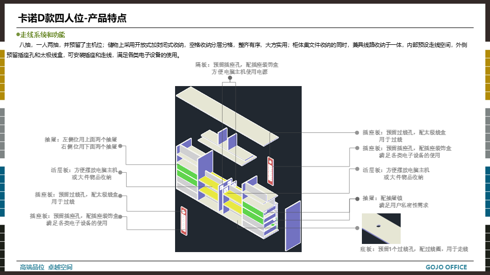 高卓-卡諾系列培訓(xùn)資料20220415.png