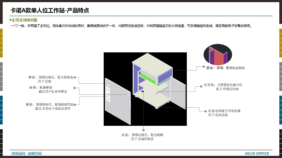 高卓-卡諾系列培訓(xùn)資料20220412.png