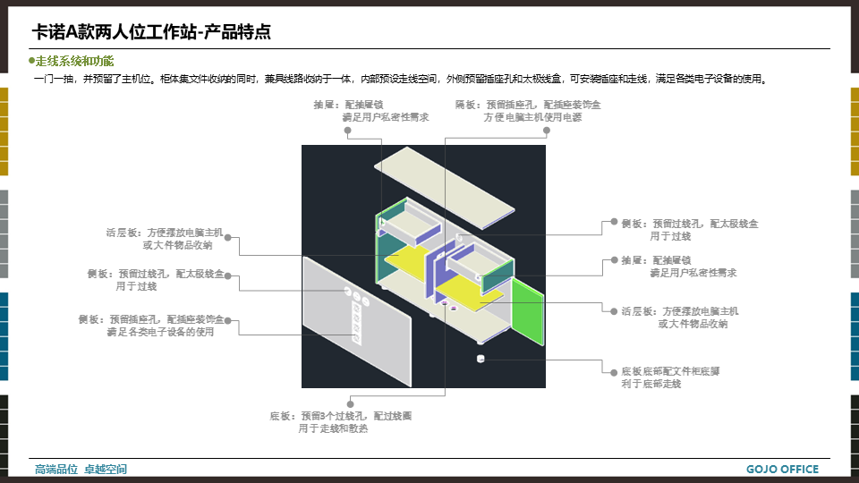 高卓-卡諾系列培訓(xùn)資料20220414.png